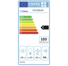 Energetický štítok Airforce C so 103 kilowatthodinami ročne a 68 decibelmi