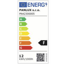 Energetický štítok s triedou energetickej účinnosti F