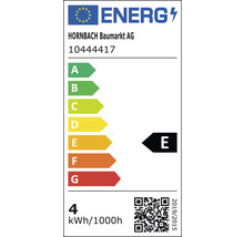 Energetický štítok s triedou energetickej účinnosti E
