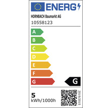 Energetický štítok s triedou energetickej účinnosti G
