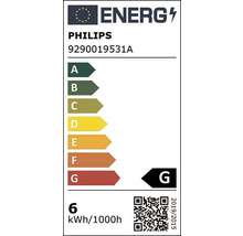 Štartovacia sada Philips HUE 8719514340107 bridge+stmievač+3x LED žiarovka White and Color Ambiance GU10 4,3 W(35W) 350 lm 2000-6500K-thumb-1