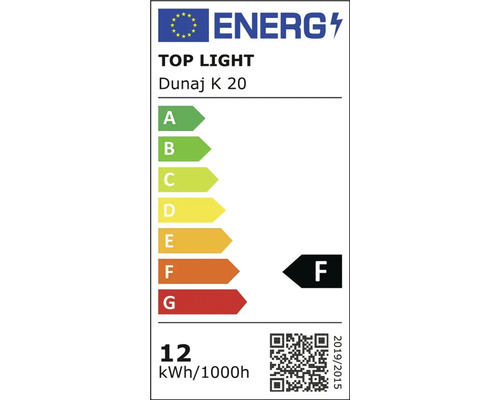 Energetický štítok Top Light Dunaj K 20 s triedou energetickej účinnosti F