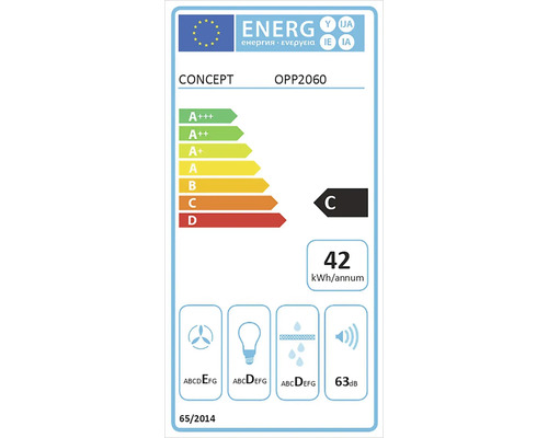 Energetický štítok lampy CONCEPT OPP2060, trieda energetickej účinnosti C
