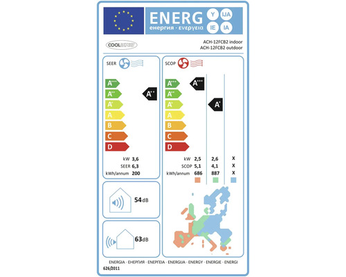 Energetický štítok pre vnútorné a vonkajšie jednotky ACH-12FCB2 s údajmi o SEER, SCOP a hlučnosti