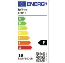 Energetický štítok s triedou energetickej účinnosti F