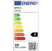 Energetický štítok s triedou energetickej účinnosti F