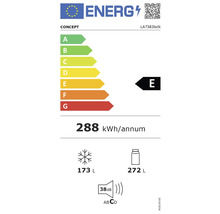 Energetický štítok s triedou energetickej účinnosti E, ročnou spotrebou energie 288 kilowatthodín, objemom mrazničky 173 litrov, objemom chladničky 272 litrov a hlučnosťou 38 decibelov.