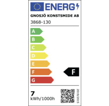 Energetický štítok s triedou energetickej účinnosti F