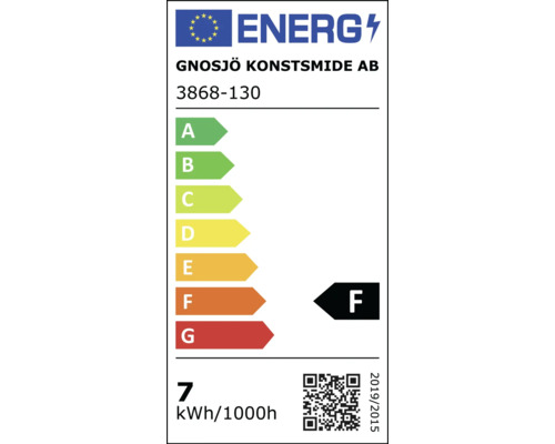 Energetický štítok s triedou energetickej účinnosti F