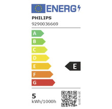 Energetický štítok Philips s triedou energetickej účinnosti E