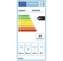 Energetický štítok pre CONCEPT OPK4690N s triedou energetickej účinnosti A++