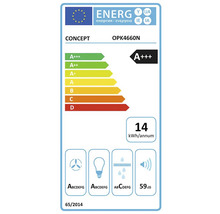 Energetický štítok Concept OPK4660N