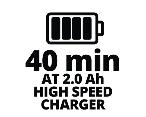 Symbol pre 40 minút nabíjania s 2.0 ampérhodinovou rýchlonabíjačkou