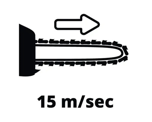 Symbol pre rýchlosť reťaze 15 metrov za sekundu