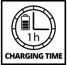 Symbol pre jednu hodinu nabíjania