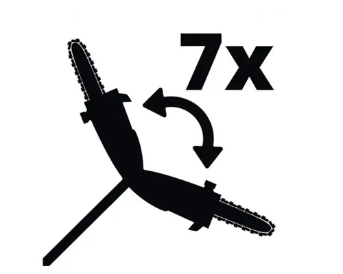 Symbol sedemnásobnej otočnosti