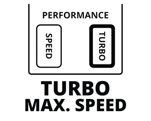 Symbol výkonu s režimom rýchlosti a turbo