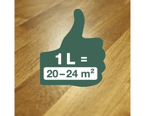 Symbol pre rozsah 20 až 24 metrov štvorcových na liter