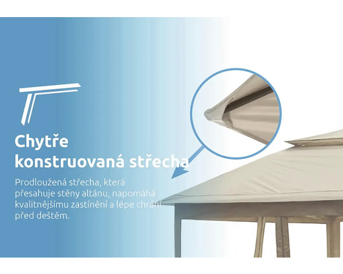 Detail inteligentne skonštruovanej strechy altánku, ktorá presahuje steny altánku, čo prispieva k lepšiemu tieneniu a ochrane pred dažďom.