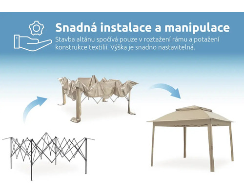 Ilustrácia montáže altánku s výsuvným rámom a textilnou konštrukciou