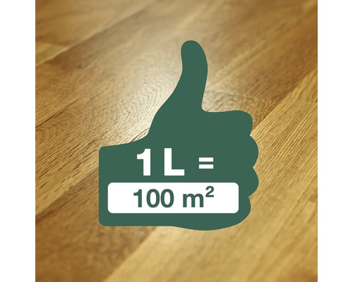 Symbol pre výdatnosť: Jeden liter vystačí na 100 metrov štvorcových.