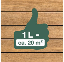 Výdatnosť: 1 liter vystačí na približne 20 metrov štvorcových