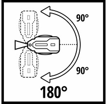 Symbol pre rozsah otáčania 180 stupňov