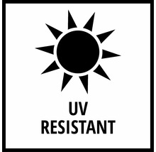 Odolné voči UV žiareniu