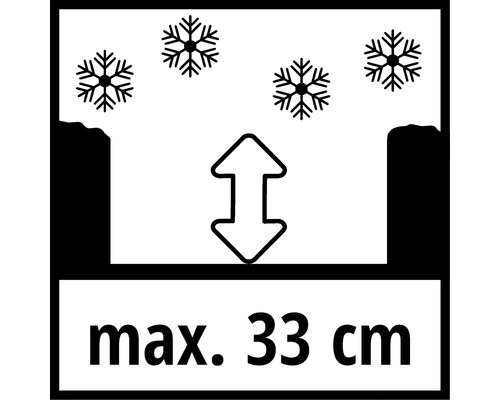 Symbol pre maximálnu výšku 33 centimetrov pri chladení