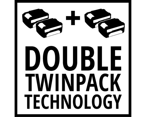Symbol pre technológiu Double Twinpack s batériami