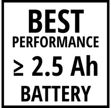 Batéria Best Performance s minimálne 2,5 ampérhodinami