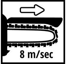Symbol pre rýchlosť reťaze 8 metrov za sekundu