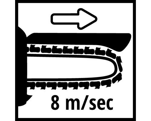 Symbol pre rýchlosť reťaze 8 metrov za sekundu