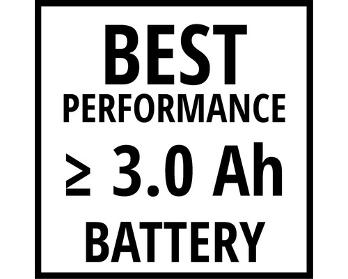 Najlepší výkon s batériou väčšou alebo rovnou 3,0 ampérhodinám
