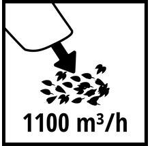 Symbol pre sací výkon 1100 metrov kubických za hodinu