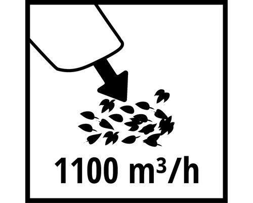 Symbol pre sací výkon 1100 metrov kubických za hodinu