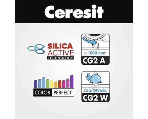 Logo Ceresit so symbolmi Silica Active Technology, CG2 A, Color Perfect a CG2 W