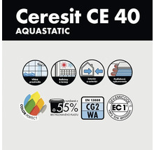 Škárovacia hmota Ceresit CE 40 Carbon 2 kg