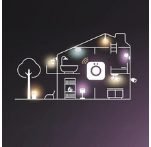 Nákres domu s inteligentnými domácimi spotrebičmi
