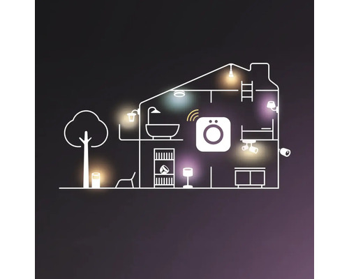 Nákres domu s inteligentnými domácimi spotrebičmi