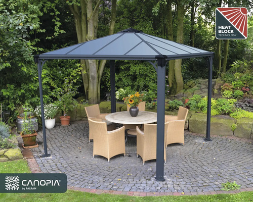 Altánok so stolom a stoličkami v záhrade