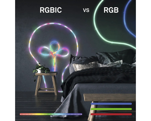 Porovnanie LED pásikov RGBIC a RGB v spálni. RGBIC zobrazuje niekoľko segmentov súčasne, zatiaľ čo RGB zobrazuje jeden segment naraz.