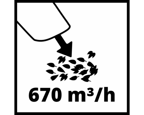 Symbol pre výkon fúkania 670 metrov kubických za hodinu