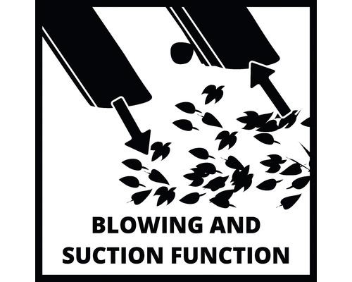 Symbol funkcie fúkania a sania