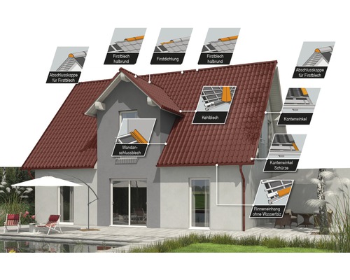 Dom s rôznymi detailmi strechy ako hrebeňová škridla, žľab a nástenné pripojenie