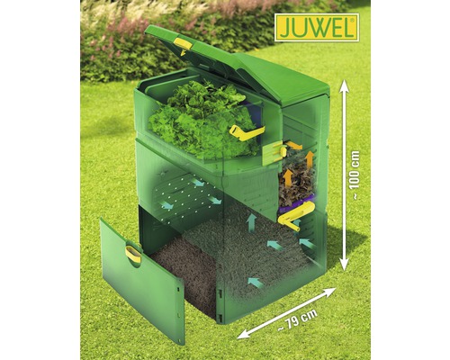 Otvorený termokompostér na trávniku s rozmermi približne 100 krát 79 centimetrov.