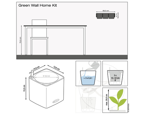Schéma s rozmermi pre Green Wall Home Kit