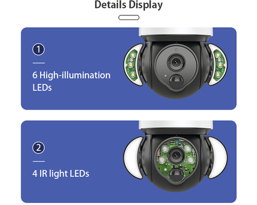 Detaily bezpečnostnej kamery so šiestimi LED diódami a štyrmi infračervenými LED diódami na osvetlenie.
