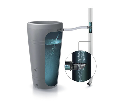 Nádrž na dažďovú vodu so systémom plnenia dažďovej vody pre odkvapy