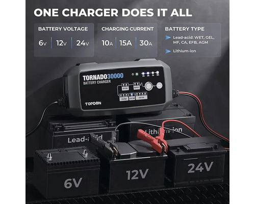 Nabíjačka batérií Topdon Tornado 30000 s 6 V, 12 V a 24 V batériami